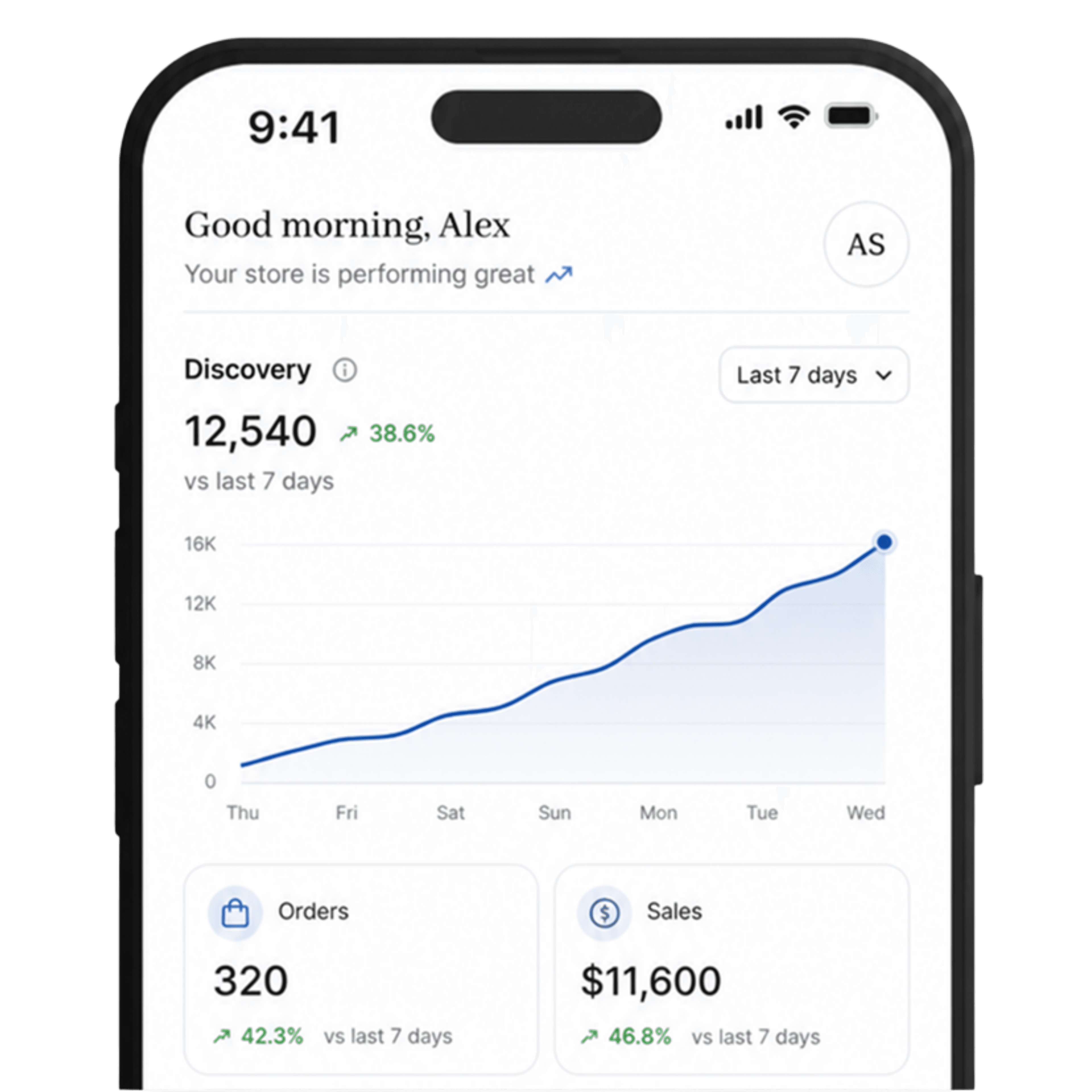 See Performance in Real Time
